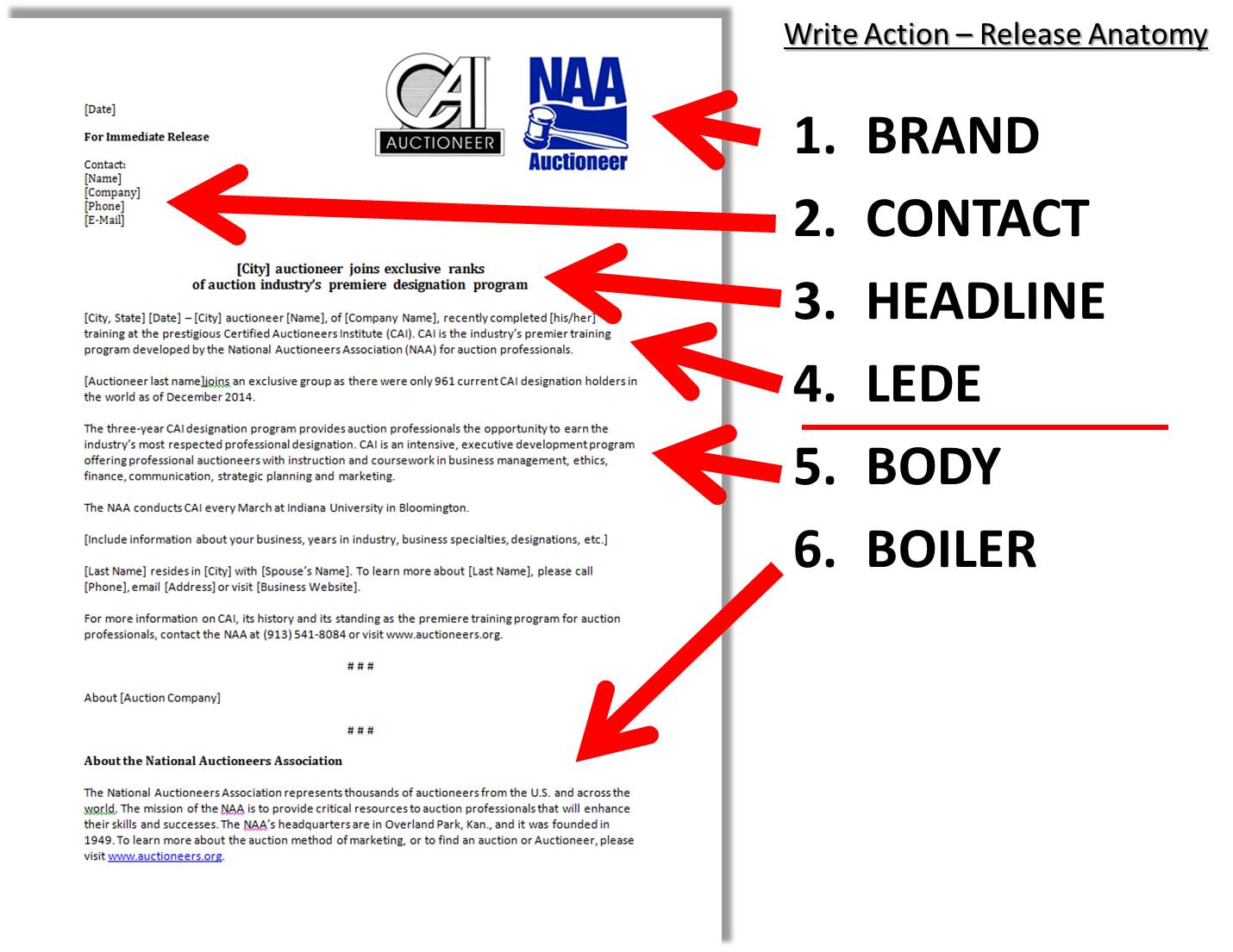 How to Write a Press Release